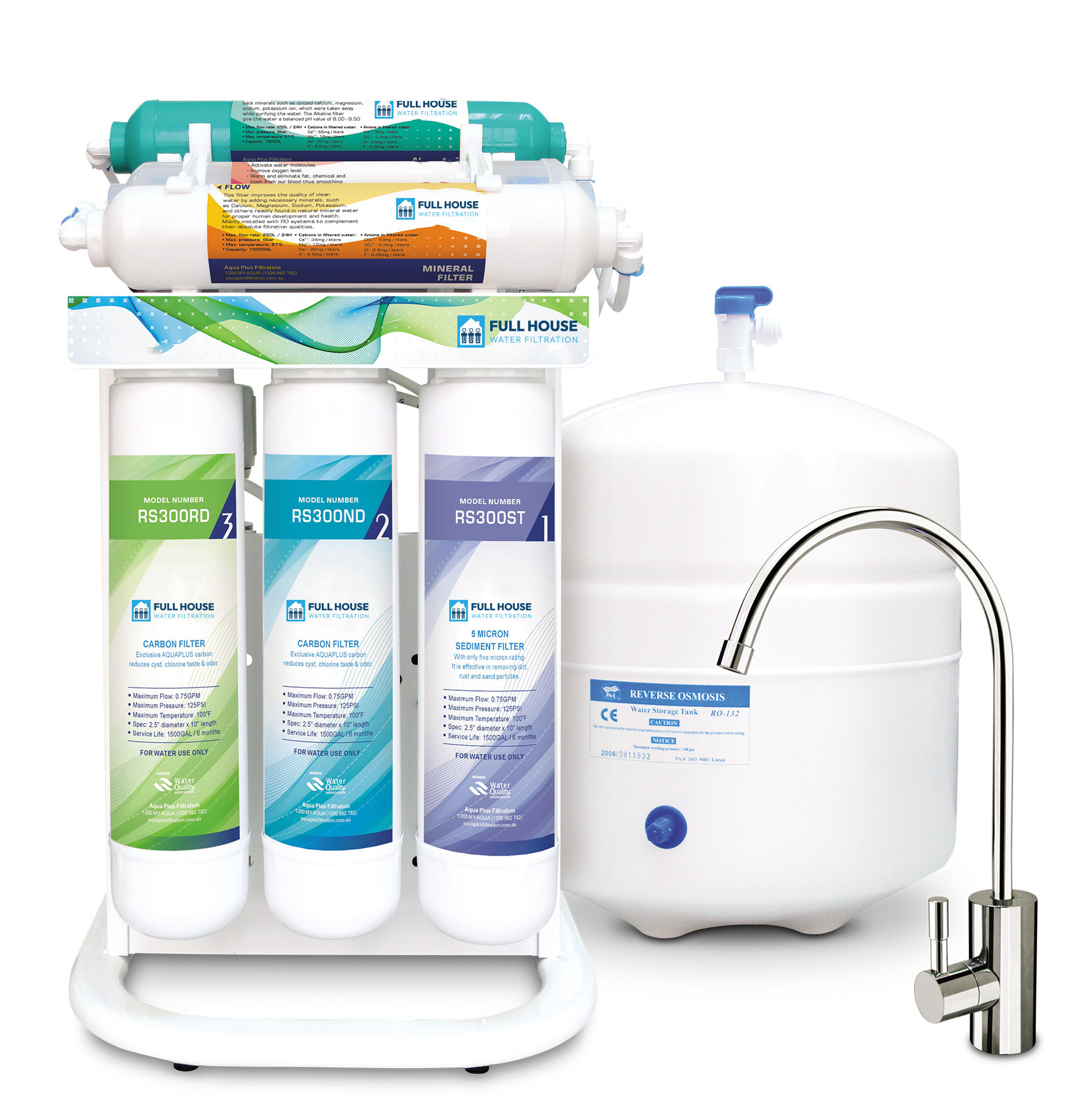 Problem specific water filter for fluoride reduction